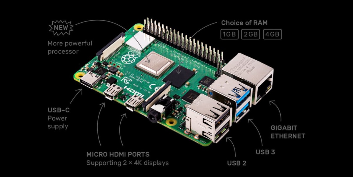 raspberry pi 4 1200x602