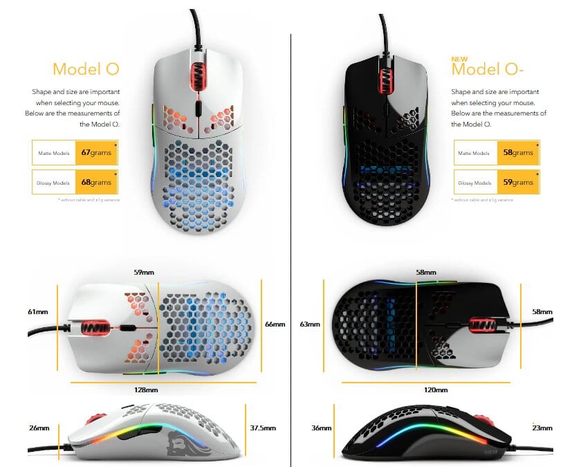 La Souris Model O Passe En Mode Minus Seulement 58 Grammes