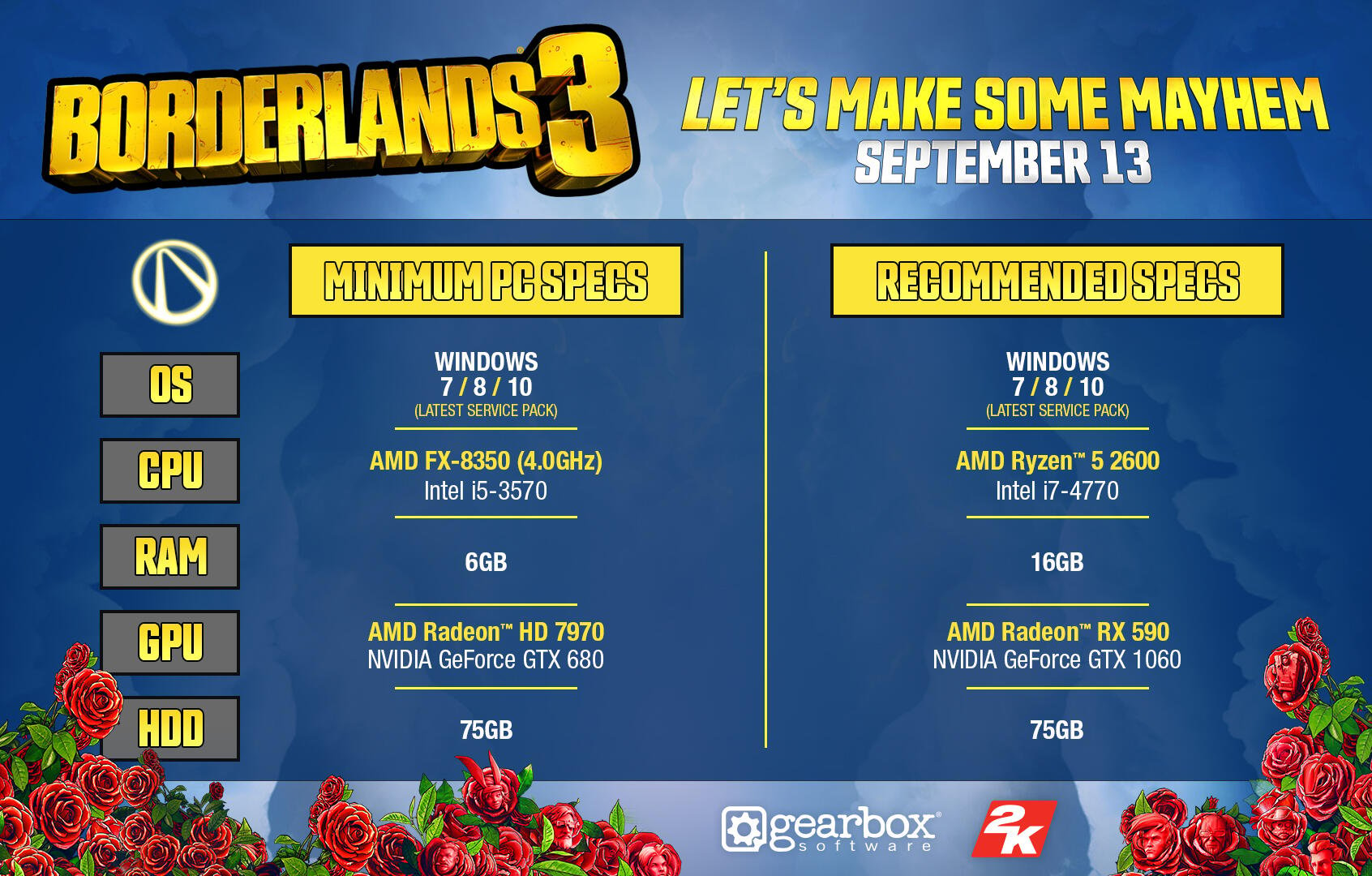 67371_10_borderlands need run pc