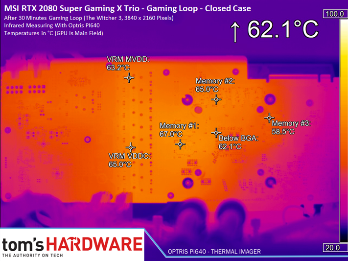 Image 60 : Test de la MSI GeForce RTX 2080 Super Gaming X Trio, une carte puissante et silencieuse