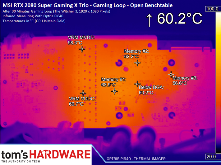 Image 59 : Test de la MSI GeForce RTX 2080 Super Gaming X Trio, une carte puissante et silencieuse