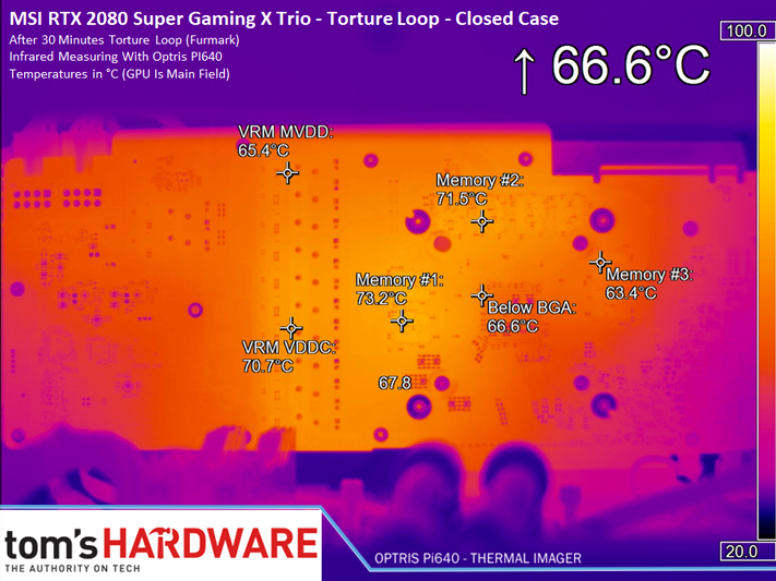 Image 62 : Test de la MSI GeForce RTX 2080 Super Gaming X Trio, une carte puissante et silencieuse