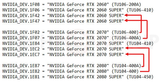 Image 2 : NVIDIA renommerait certaines RTX classiques en versions Super