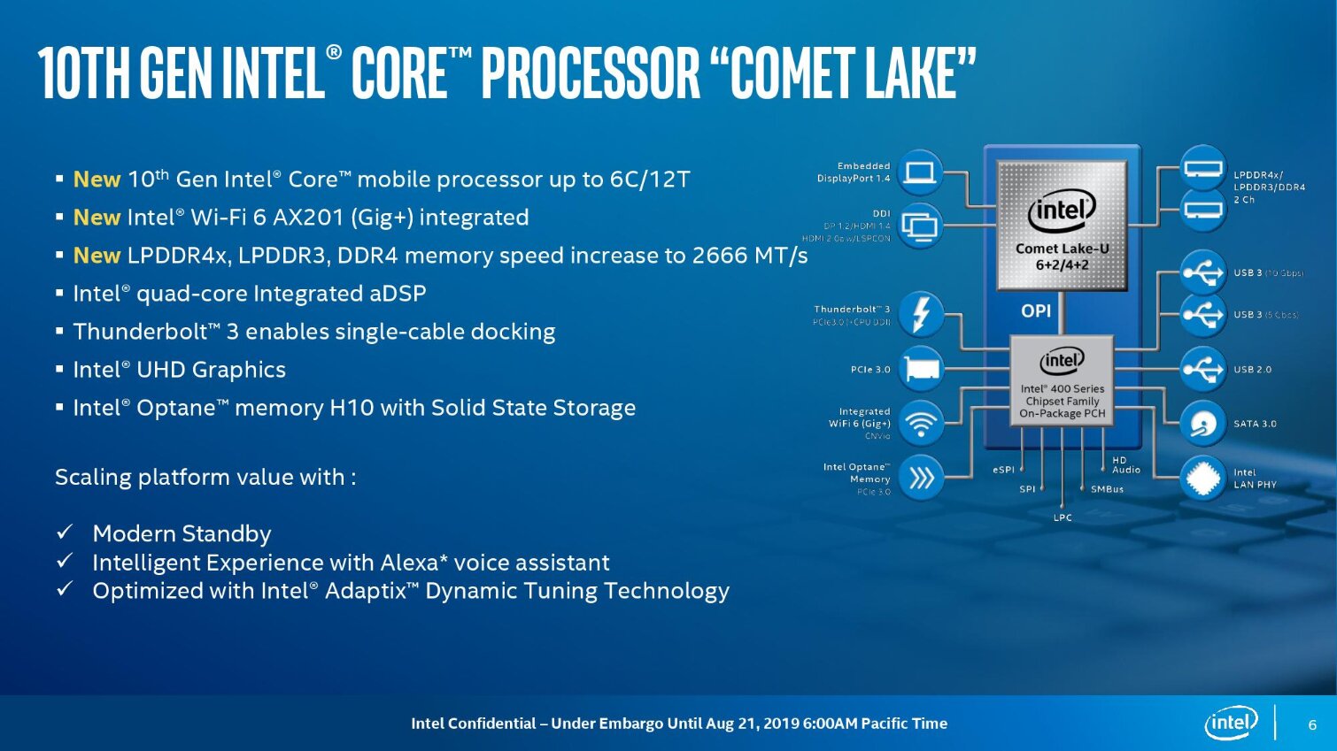 Image 3 : Intel annonce huit processeurs Comet Lake pour ordinateurs portables