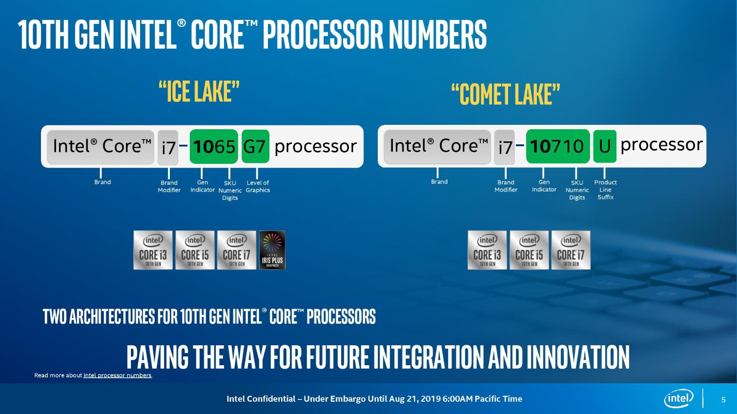 Image 2 : Intel annonce huit processeurs Comet Lake pour ordinateurs portables