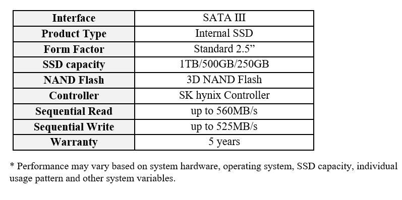 Image 3 : SK Hynix revient sur le marché des SSD grand public avec le Gold S31