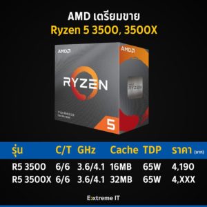 Image 3 : AMD : les Ryzen 5 3500 et 3500X affrontent le Core i5-9400F sur plusieurs jeux