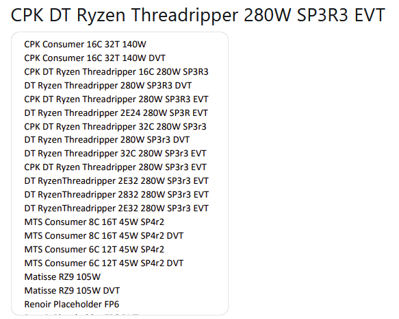 Image 3 : AMD : le Threadripper 3960X proposerait 24 cœurs et 48 threads