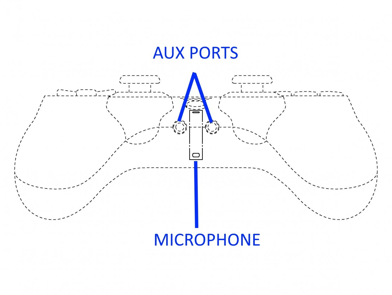 Image 3 : La manette de la PlayStation 5 aurait un microphone intégré, et pas de barre LED