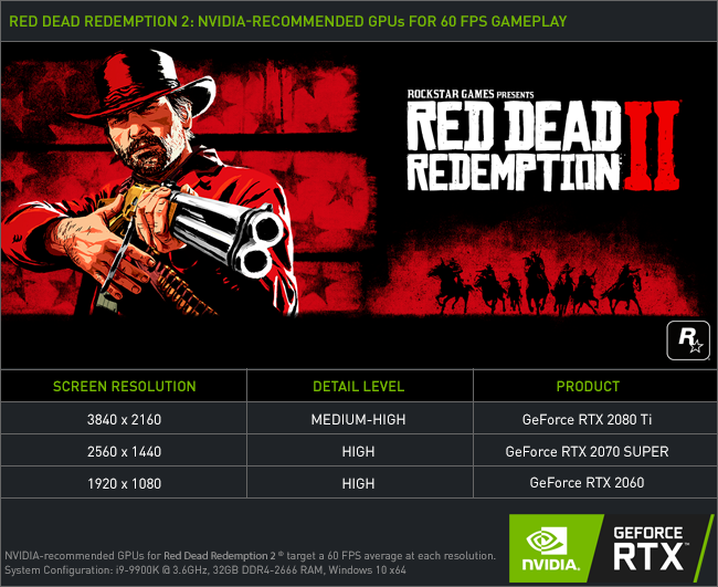 Image 1 : NVIDIA : quelles cartes pour jouer à Red Dead Redemption 2 60 ips ?