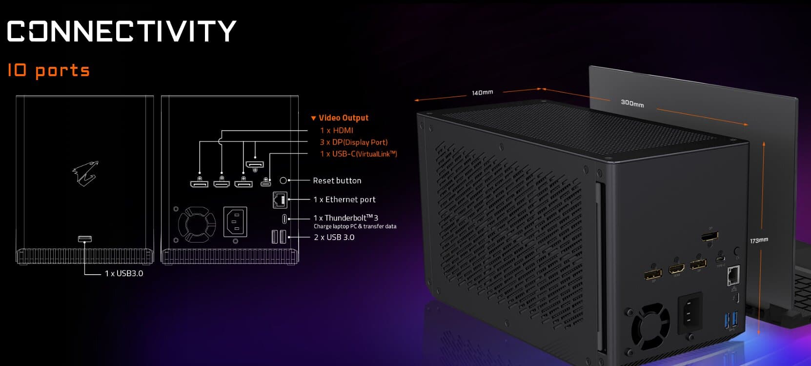 Enfin des cartes graphiques externes avec le Thunderbolt 3