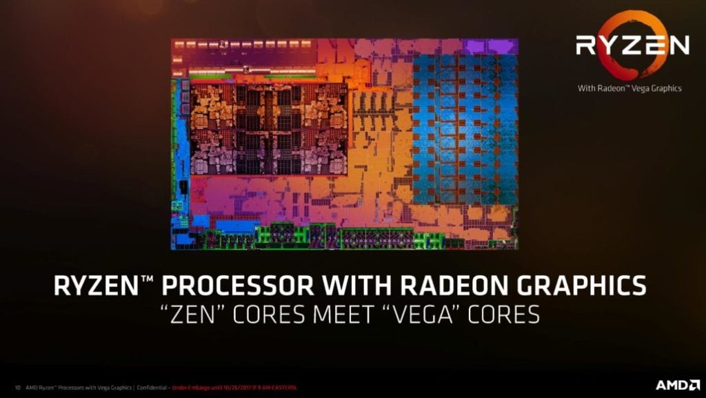 Image 3 : Les APU Renoir d'AMD se cachent dans les derniers pilotes Bootcamp