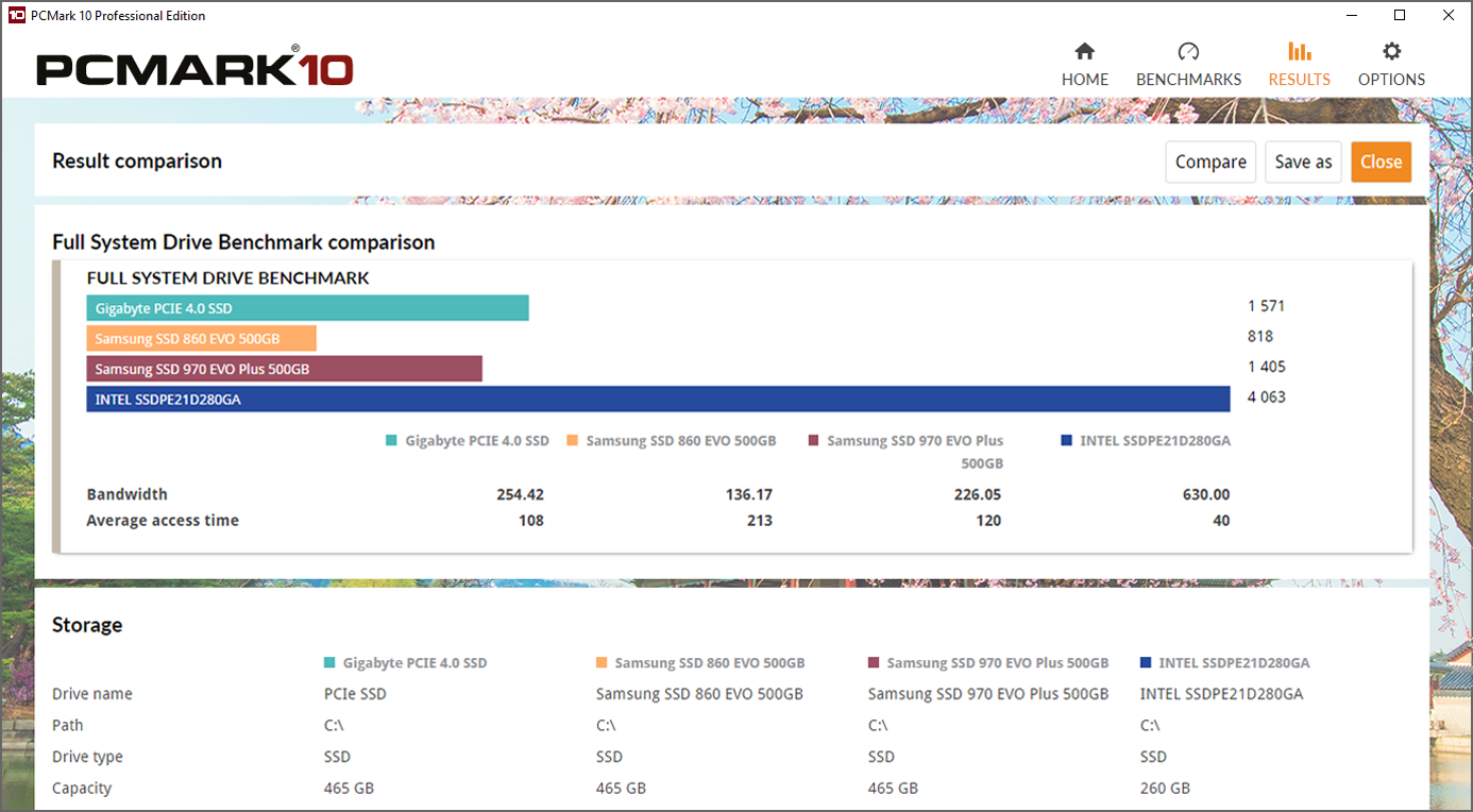 pcmark10 storage benchmark result comparison example