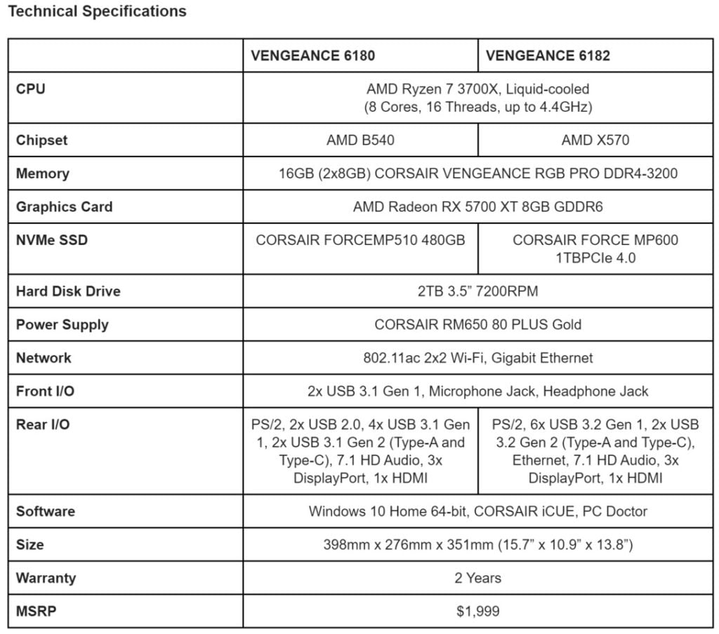 Image 5 : Corsair propose les PC Gaming Vengance 6100, avec carte graphique et processeur AMD