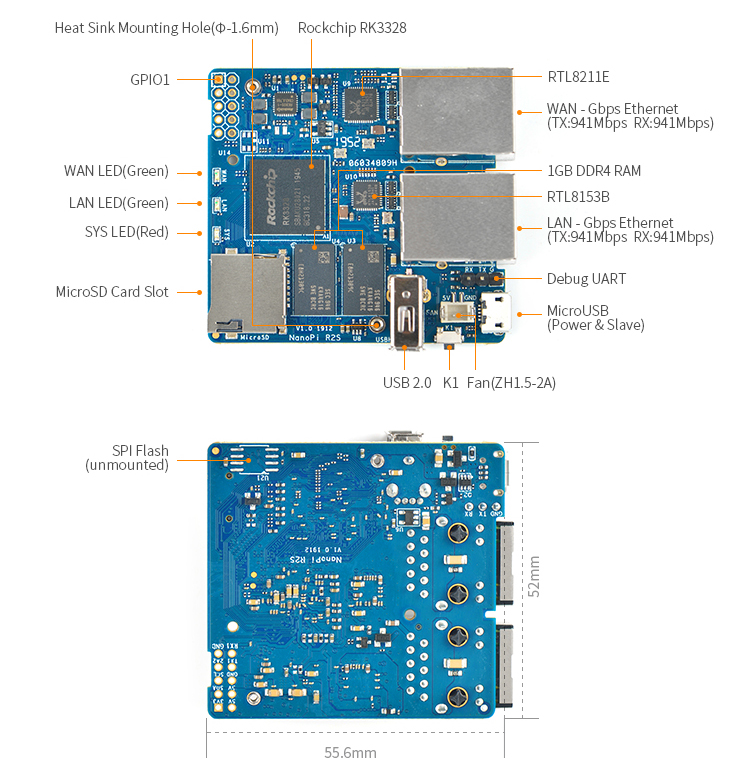 Image 2 : Voici le NanoPi R2S, une alternative au Raspberry Pi avec deux ports Ethernet