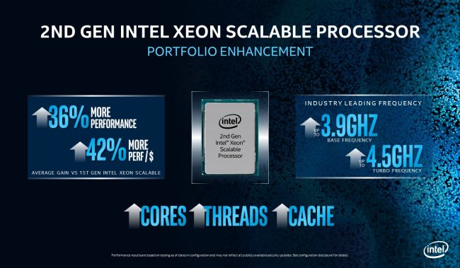 Image 1 : Intel lance ses processeurs Xeon Cascade Lake Refresh : jusqu’à 60 % moins chers