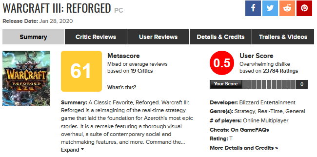 Image 1 : Warcraft 3 Reforged descendu sur Metacritic, avec une note globale des utilisateurs de 0,5