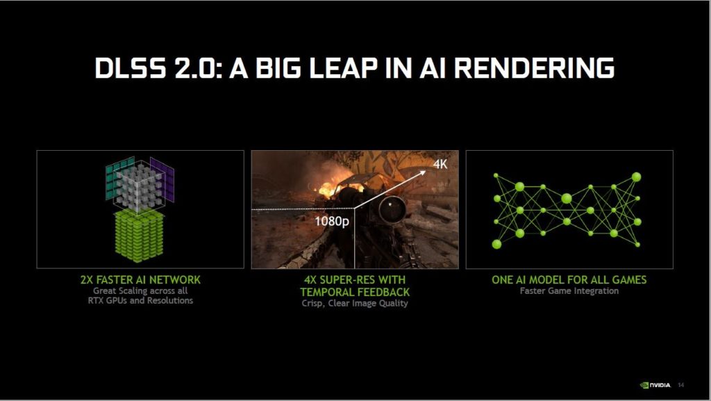 Image 3 : NVIDIA présente le DLSS 2.0 en vidéo
