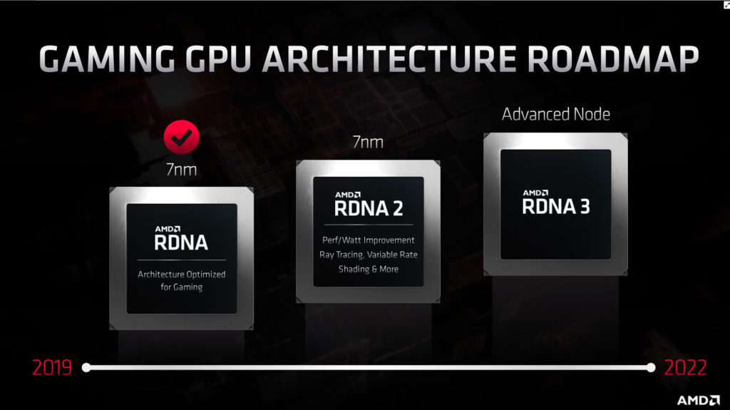 Image 1 : AMD présente son architecture GPU RDNA2 : ray tracing matériel et VRS
