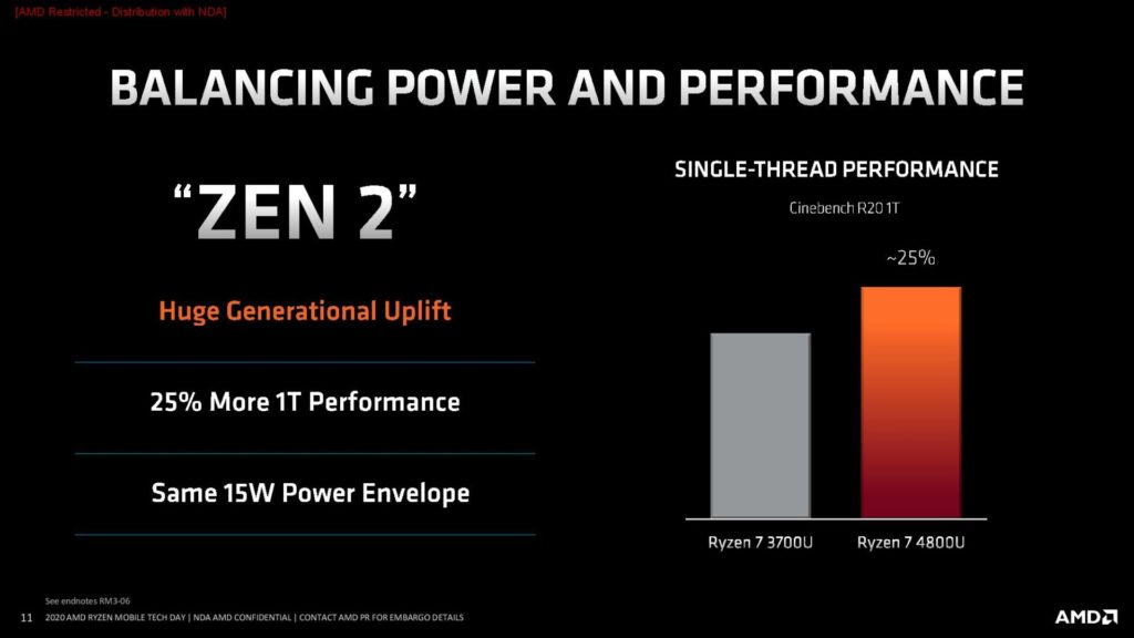 Image 8 : AMD présente le Ryzen 9 4900H et donne toutes les infos sur les APU Renoir