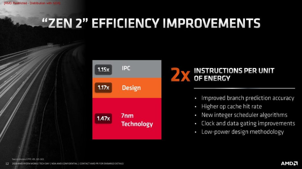 Image 9 : AMD présente le Ryzen 9 4900H et donne toutes les infos sur les APU Renoir