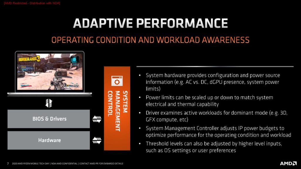 Image 18 : AMD présente le Ryzen 9 4900H et donne toutes les infos sur les APU Renoir