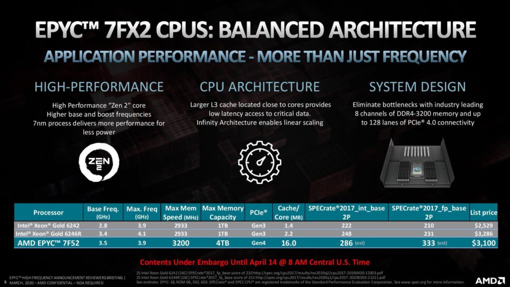 Image 3 : AMD lance trois nouveaux processeurs EPYC Rome : fréquences et cache L3 en hausse