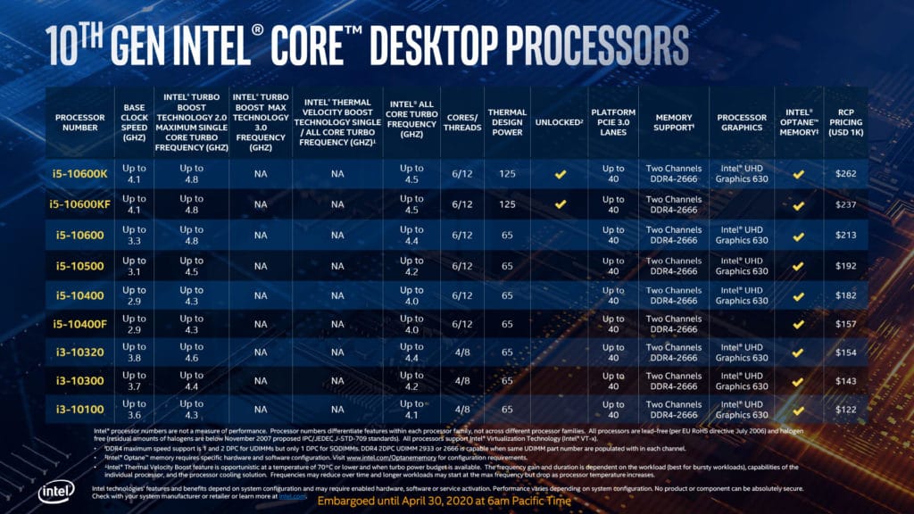 Image 16 : Intel dévoile officiellement ses processeurs Comet Lake-S