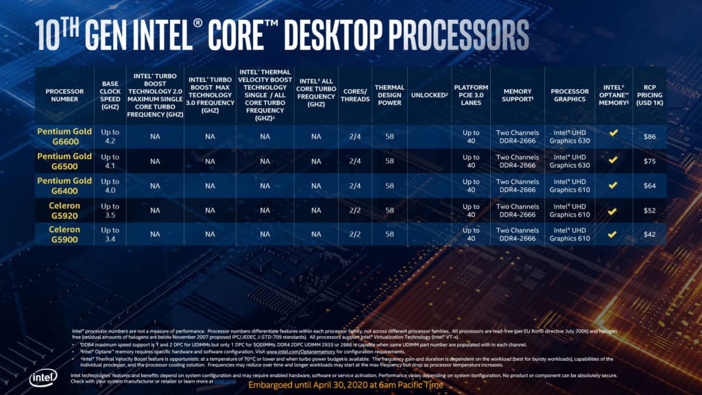Image 17 : Intel dévoile officiellement ses processeurs Comet Lake-S