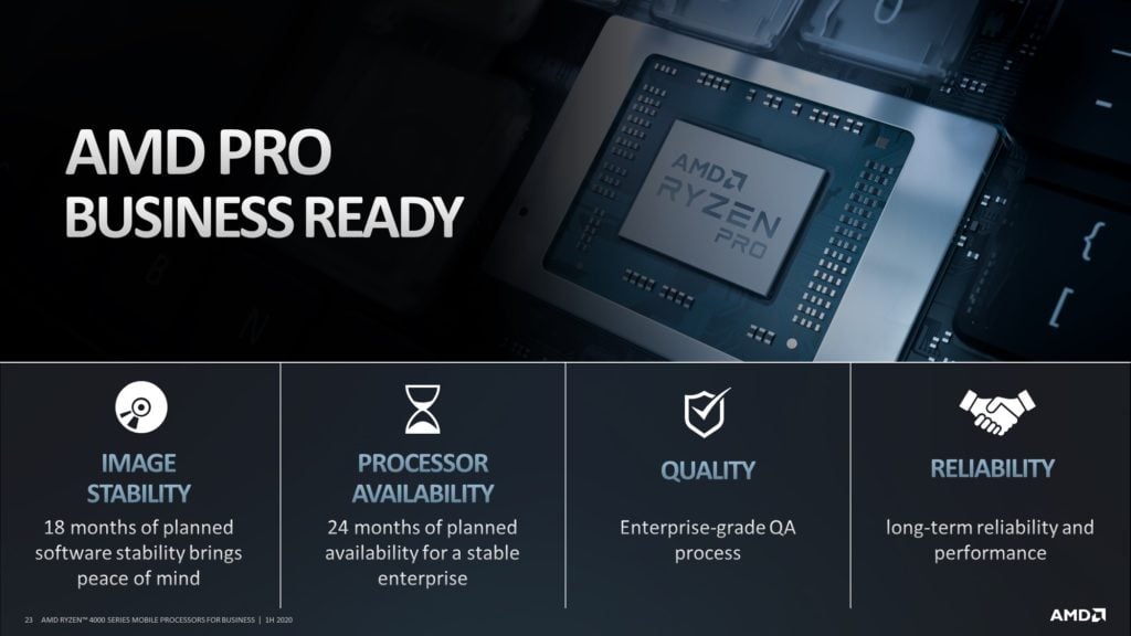 Image 12 : AMD dévoile ses processeurs mobiles Ryzen Pro 4000