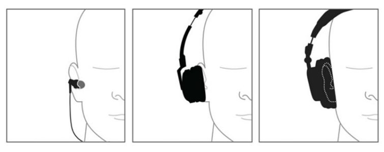Image 3 : Comparatif : quel est le meilleur casque audio pour jouer cet été ?