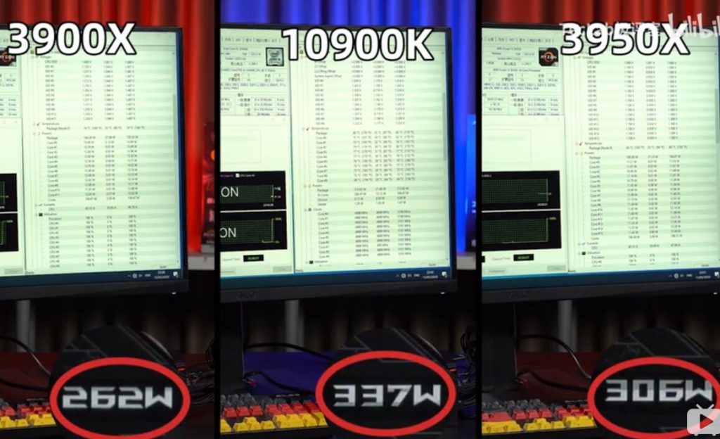 Image 13 : Le Core i9-10900K défie les Ryzen 9 3900X et Ryzen 3950X