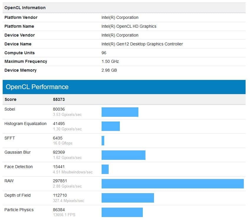 Image 1 : Le GPU Intel Xe DG1 fait ses preuves sur Geekbench