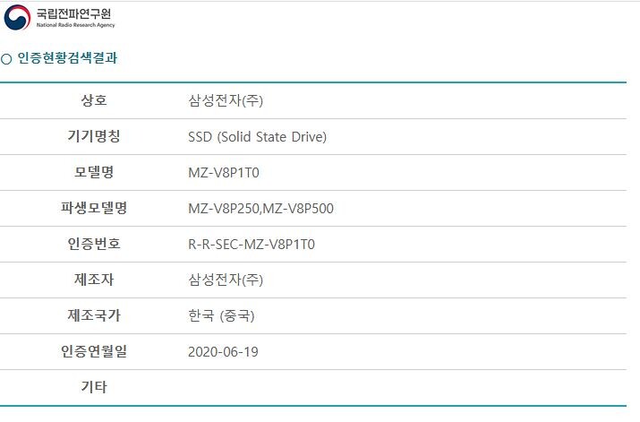 Image 1 : Le SSD Samsung 980 Pro se décline en trois capacités : 250 Go, 500 Go et 1 To