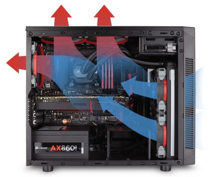 Découvrez comment choisir le bon boîtier pc