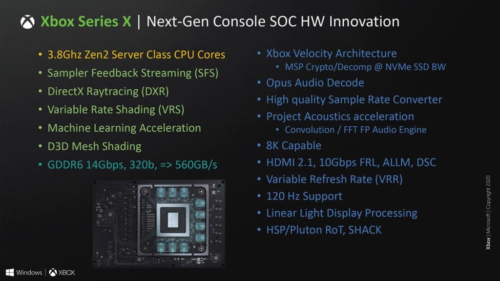 Image 2 : Une surface de 360 mm² et 15,3 milliards de transistors pour le SoC de la Xbox Series X