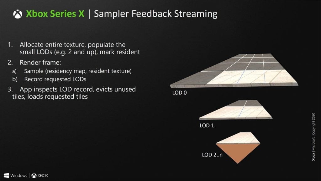 Image 22 : Une surface de 360 mm² et 15,3 milliards de transistors pour le SoC de la Xbox Series X
