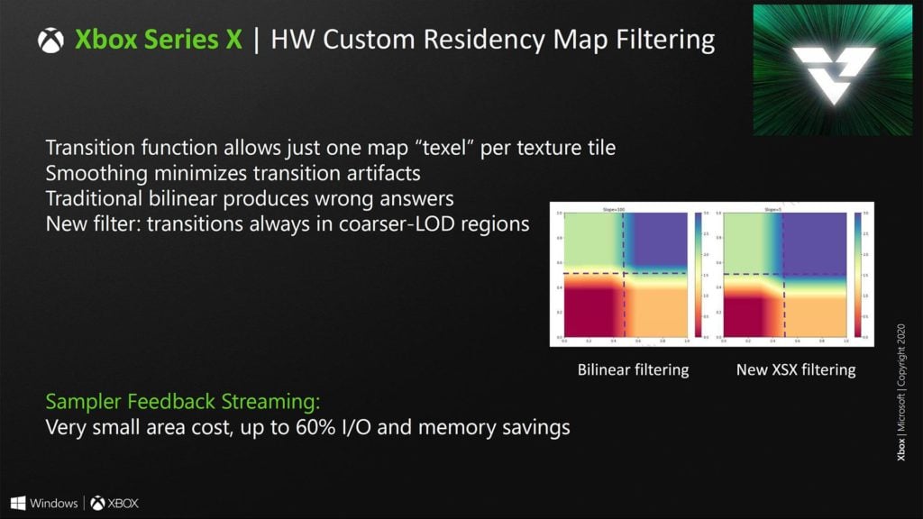 Image 24 : Une surface de 360 mm² et 15,3 milliards de transistors pour le SoC de la Xbox Series X