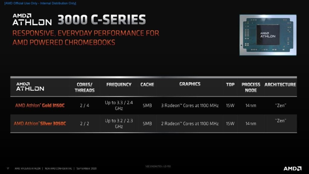 Image 3 : AMD élargit son offre pour Chromebooks avec les Ryzen et Athlon 3000 C