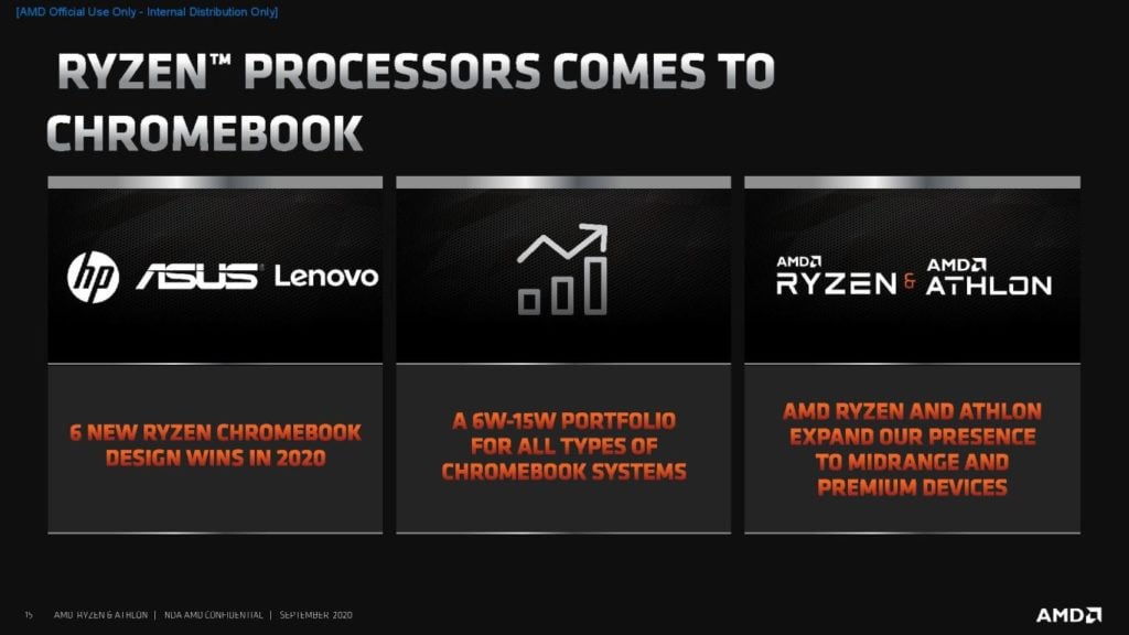 Image 13 : AMD élargit son offre pour Chromebooks avec les Ryzen et Athlon 3000 C