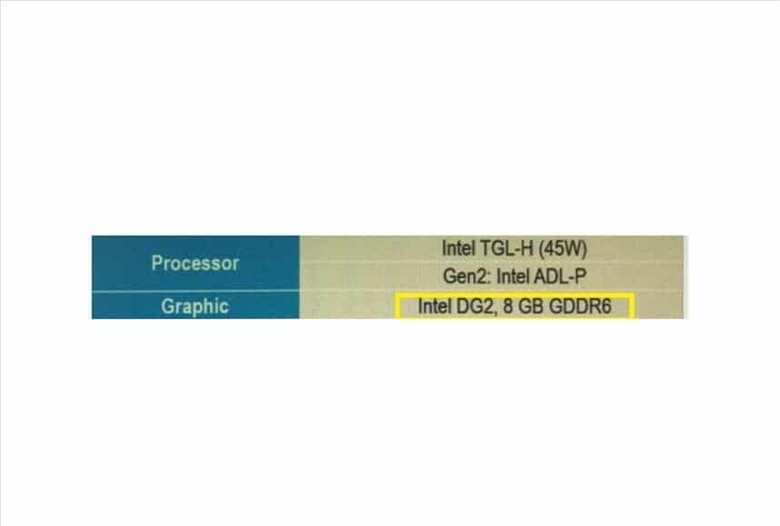 Image 1 : Une solution graphique dédiée Intel Xe DG2 avec 8 Go de mémoire GDRR6 repérée