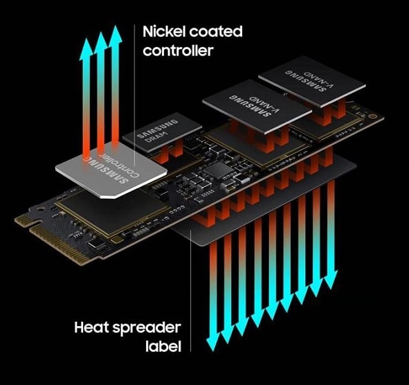 Image 2 : Samsung 980 Pro : jusqu'à 7000Mo/s pour son premier SSD PCIe 4.0