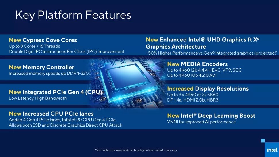 Image 3 : Intel détaille sa future gamme de processeurs Rocket Lake-S : des IPC en hausse d'au moins 10 %