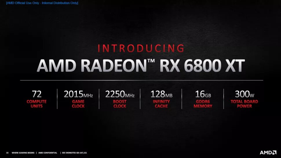 Image 3 : AMD dévoile ses Radeon RX 6900 XT, RX 6800 XT et RX 6800