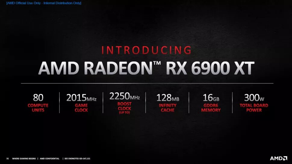 Image 9 : AMD dévoile ses Radeon RX 6900 XT, RX 6800 XT et RX 6800