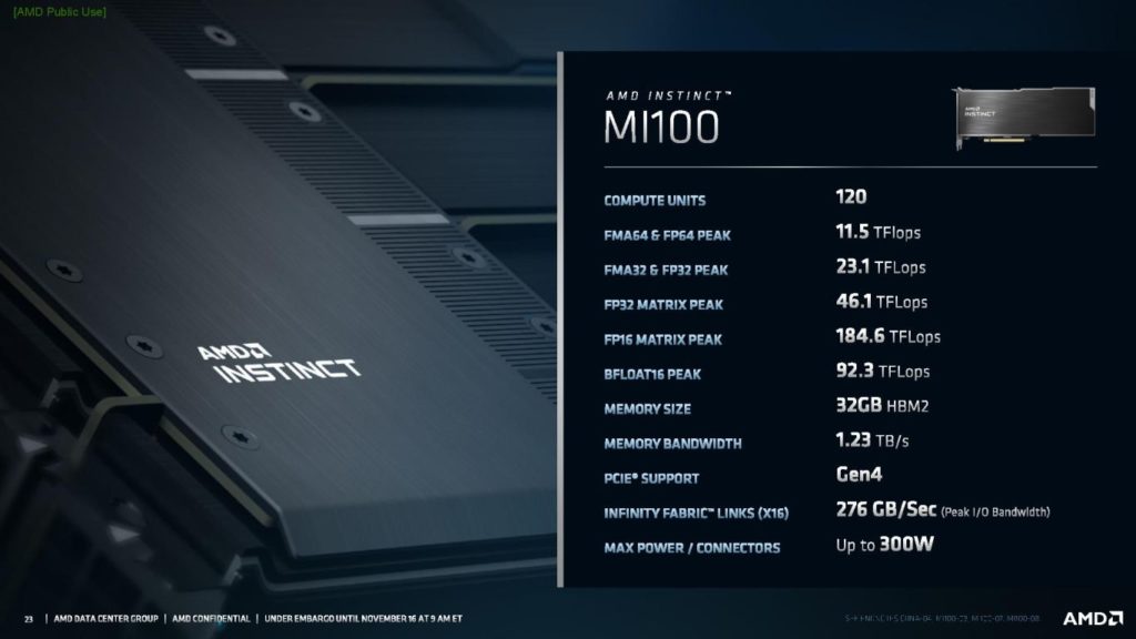 Image 3 : AMD officialise son GPU Instinct MI100 : le plus puissant accélérateur HPC au monde