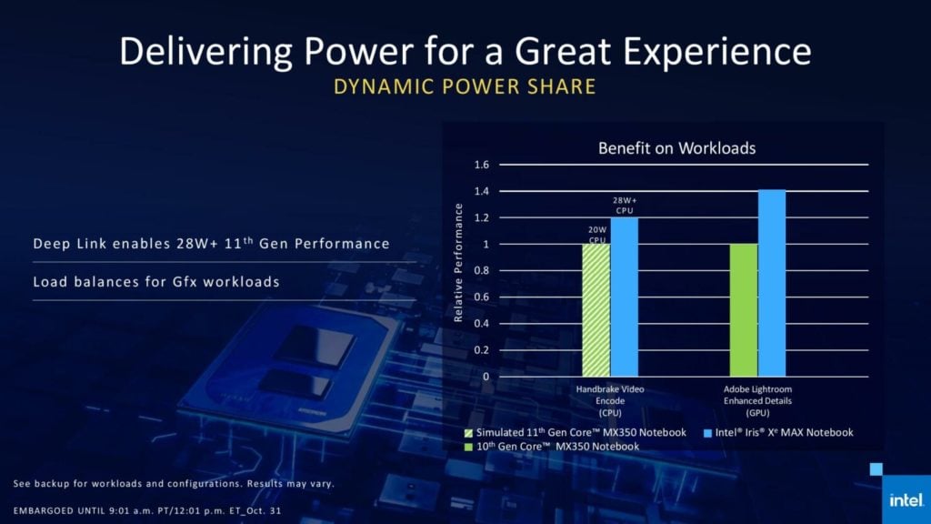 Image 10 : Intel présente son GPU Iris Xe MAX pour les PC portables