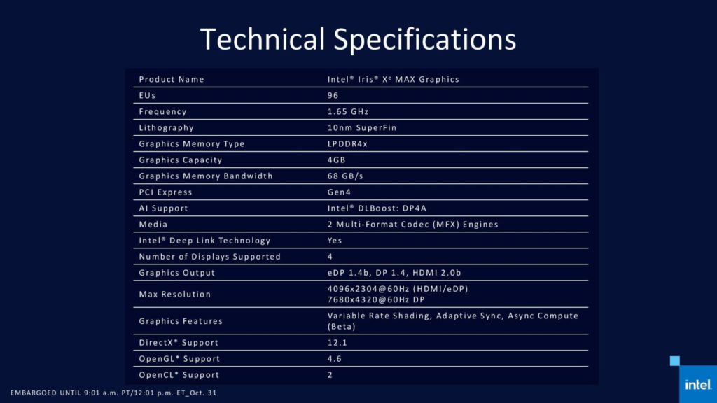 Image 22 : Intel présente son GPU Iris Xe MAX pour les PC portables