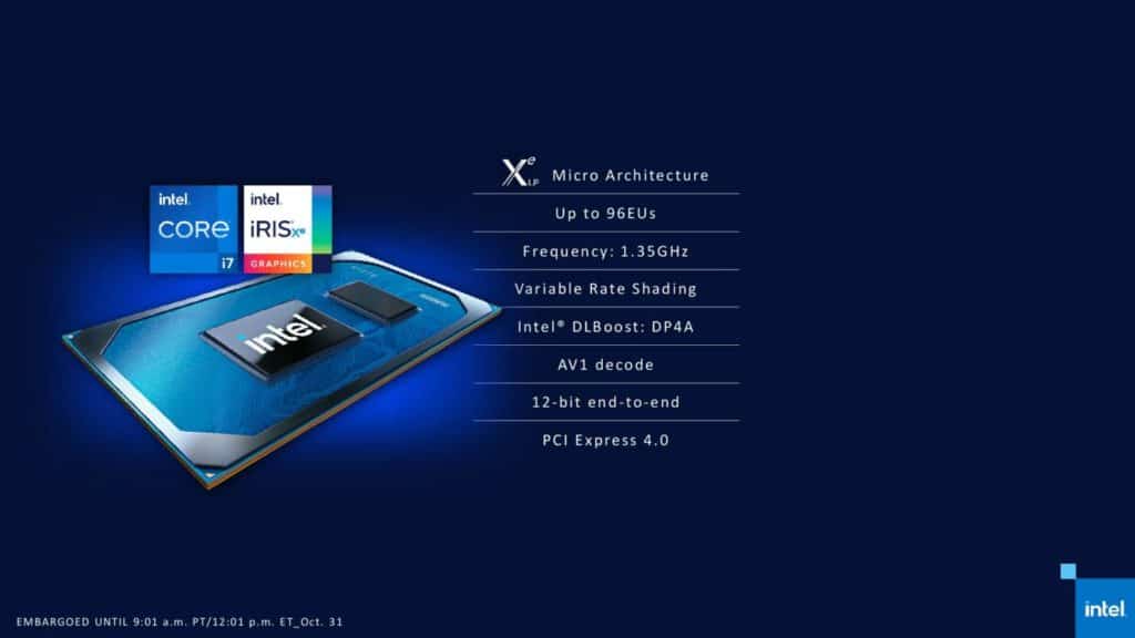 Image 4 : Intel présente son GPU Iris Xe MAX pour les PC portables