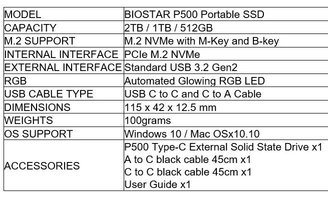Image 2 : Biostar expose ses nouveaux SSD portables P500